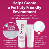 Conceive Plus Fertility Lubricant Tube + Applicators - Conceive Plus® Europe