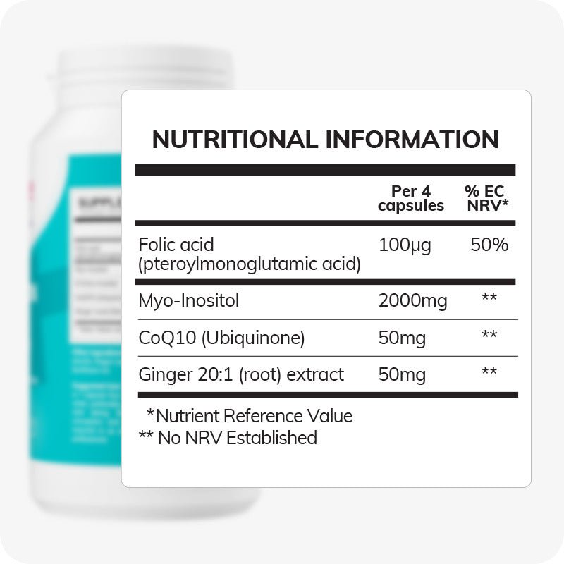 Conceive Plus Ovulation Pack - Fertility + Ovulation Supplements featuring close-up of the Ovulation Support nutritional information panel, listing folic acid, Myo-Inositol, CoQ10, and ginger root extract per 4 capsules, with nutrient reference value indicators.