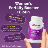 Ovulation Pack - Fertility + Ovulation Supplements - Conceive Plus® Europe