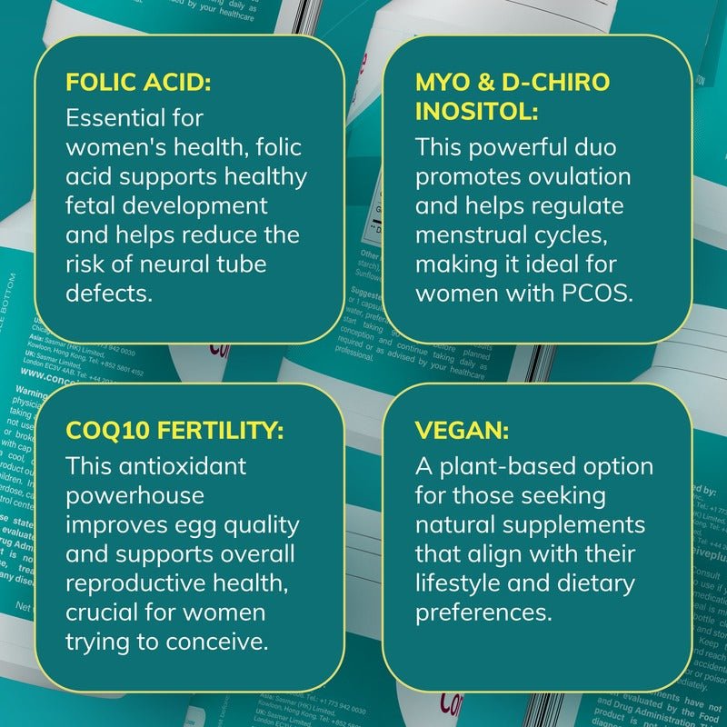Ovulation Pack - Fertility + Ovulation Supplements - Conceive Plus® Europe