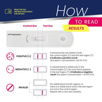 Male Fertility Test - Conceive Plus® Europe